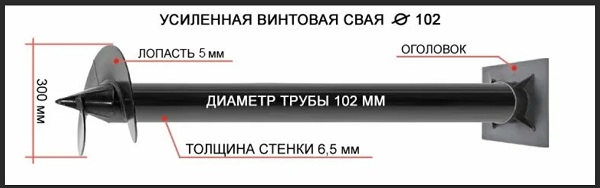 Купить сваи толщиной стенок от 6 мм в Горно-Алтайске по цене 1379 рублей | Интернет-магазин свай