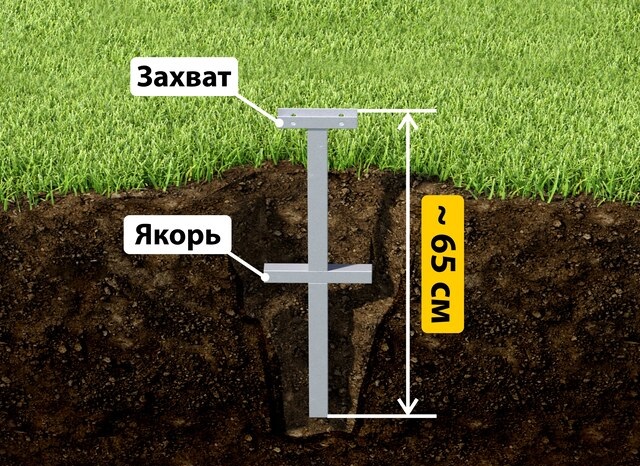 Купить якорные сваи для теплицы от производителя - лучшая цена в Горно-Алтайске от 2552 руб